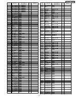 Preview for 57 page of Panasonic TH-42PX6U Service Manual