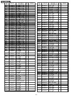 Preview for 64 page of Panasonic TH-42PX6U Service Manual