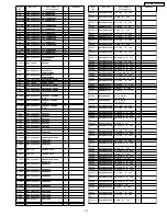 Preview for 73 page of Panasonic TH-42PX6U Service Manual