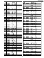 Preview for 77 page of Panasonic TH-42PX6U Service Manual