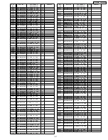 Preview for 81 page of Panasonic TH-42PX6U Service Manual