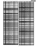 Preview for 83 page of Panasonic TH-42PX6U Service Manual