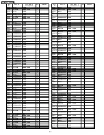 Preview for 86 page of Panasonic TH-42PX6U Service Manual