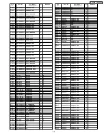 Preview for 89 page of Panasonic TH-42PX6U Service Manual