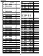 Preview for 90 page of Panasonic TH-42PX6U Service Manual