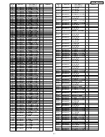 Preview for 91 page of Panasonic TH-42PX6U Service Manual