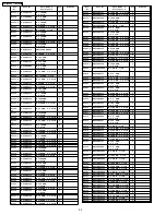 Preview for 92 page of Panasonic TH-42PX6U Service Manual