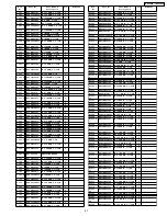 Preview for 97 page of Panasonic TH-42PX6U Service Manual