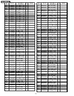 Preview for 98 page of Panasonic TH-42PX6U Service Manual