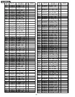 Preview for 100 page of Panasonic TH-42PX6U Service Manual