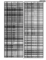 Preview for 101 page of Panasonic TH-42PX6U Service Manual