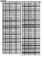 Preview for 104 page of Panasonic TH-42PX6U Service Manual