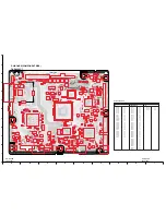 Preview for 109 page of Panasonic TH-42PX6U Service Manual