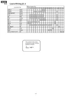 Preview for 136 page of Panasonic TH-42PX6U Service Manual