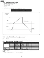 Preview for 152 page of Panasonic TH-42PX6U Service Manual