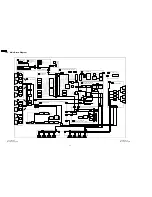 Preview for 184 page of Panasonic TH-42PX6U Service Manual