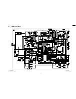 Preview for 185 page of Panasonic TH-42PX6U Service Manual