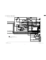 Preview for 193 page of Panasonic TH-42PX6U Service Manual