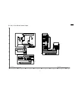 Preview for 203 page of Panasonic TH-42PX6U Service Manual