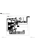 Preview for 204 page of Panasonic TH-42PX6U Service Manual