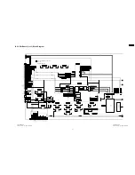 Preview for 205 page of Panasonic TH-42PX6U Service Manual