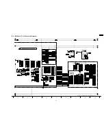 Preview for 213 page of Panasonic TH-42PX6U Service Manual