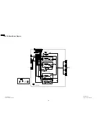 Preview for 242 page of Panasonic TH-42PX6U Service Manual