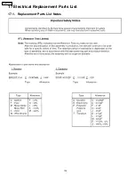 Preview for 248 page of Panasonic TH-42PX6U Service Manual