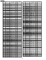 Preview for 252 page of Panasonic TH-42PX6U Service Manual