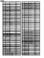 Preview for 258 page of Panasonic TH-42PX6U Service Manual