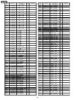 Preview for 260 page of Panasonic TH-42PX6U Service Manual