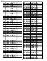 Preview for 264 page of Panasonic TH-42PX6U Service Manual