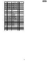 Preview for 279 page of Panasonic TH-42PX6U Service Manual