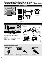 Предварительный просмотр 8 страницы Panasonic TH-42PX80U Operating Instructions Manual