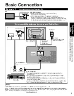 Предварительный просмотр 9 страницы Panasonic TH-42PX80U Operating Instructions Manual