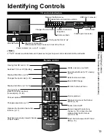 Предварительный просмотр 13 страницы Panasonic TH-42PX80U Operating Instructions Manual