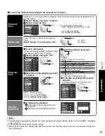 Preview for 31 page of Panasonic TH-42PX80U Operating Instructions Manual