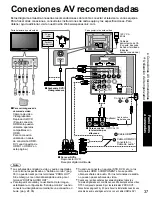 Предварительный просмотр 87 страницы Panasonic TH-42PX80U Operating Instructions Manual