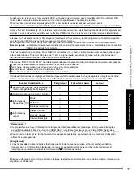 Предварительный просмотр 125 страницы Panasonic TH-42PX80U Operating Instructions Manual