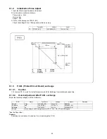 Preview for 24 page of Panasonic TH-42PX80U Service Manual