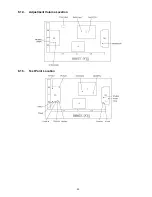 Preview for 25 page of Panasonic TH-42PX80U Service Manual