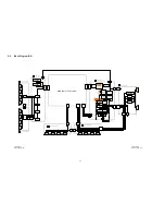 Preview for 30 page of Panasonic TH-42PX80U Service Manual