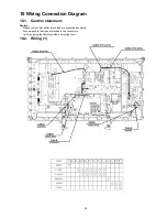 Preview for 35 page of Panasonic TH-42PX80U Service Manual