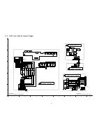 Preview for 44 page of Panasonic TH-42PX80U Service Manual