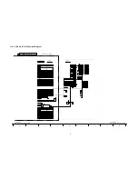 Preview for 47 page of Panasonic TH-42PX80U Service Manual