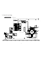 Preview for 50 page of Panasonic TH-42PX80U Service Manual