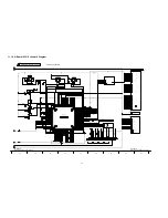 Preview for 54 page of Panasonic TH-42PX80U Service Manual