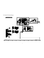 Preview for 57 page of Panasonic TH-42PX80U Service Manual