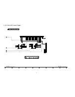 Preview for 62 page of Panasonic TH-42PX80U Service Manual