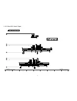 Preview for 64 page of Panasonic TH-42PX80U Service Manual